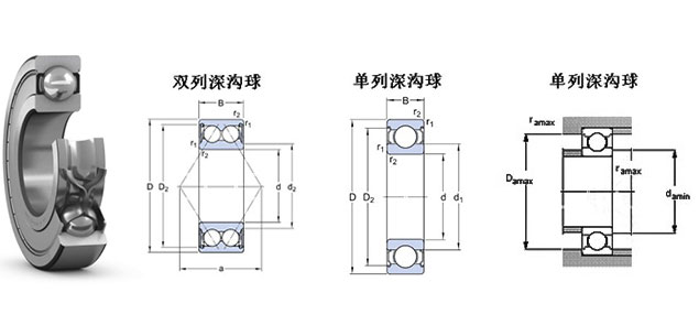 不锈钢深沟球轴承图纸