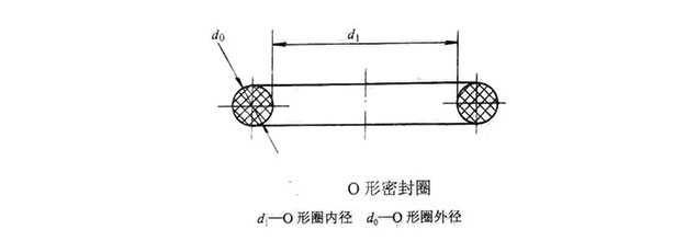 密封圈图纸