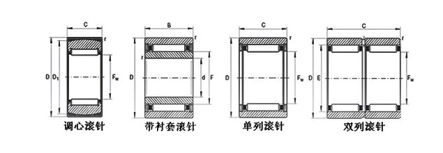 机加工滚针轴承图纸